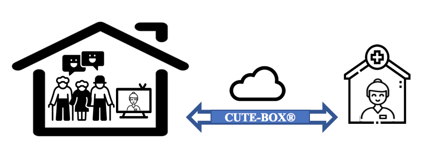 cute-cutebox-product-logo